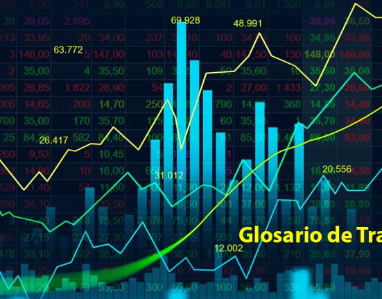 Glosario de Trading