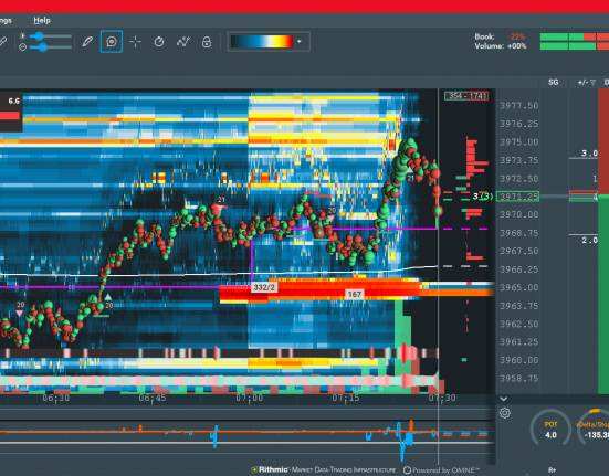 Webinar sobre Bookmap / Jigsaw / DOM