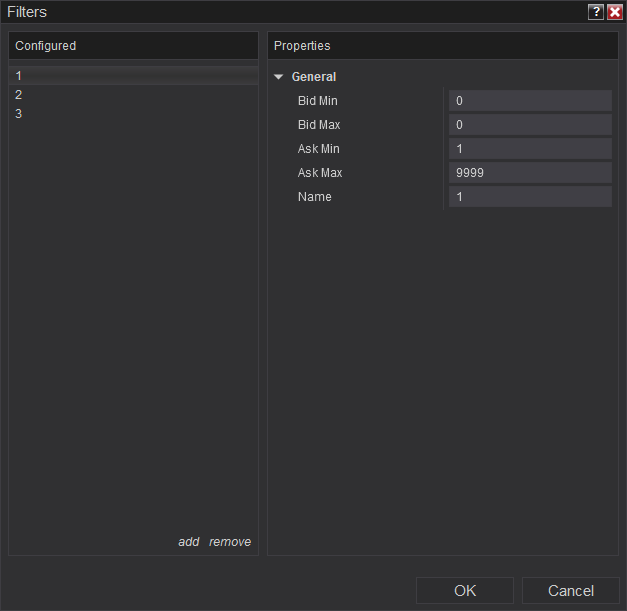 Top & Bottom Activity - Filtros