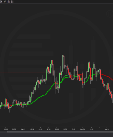 OGT VWAP
